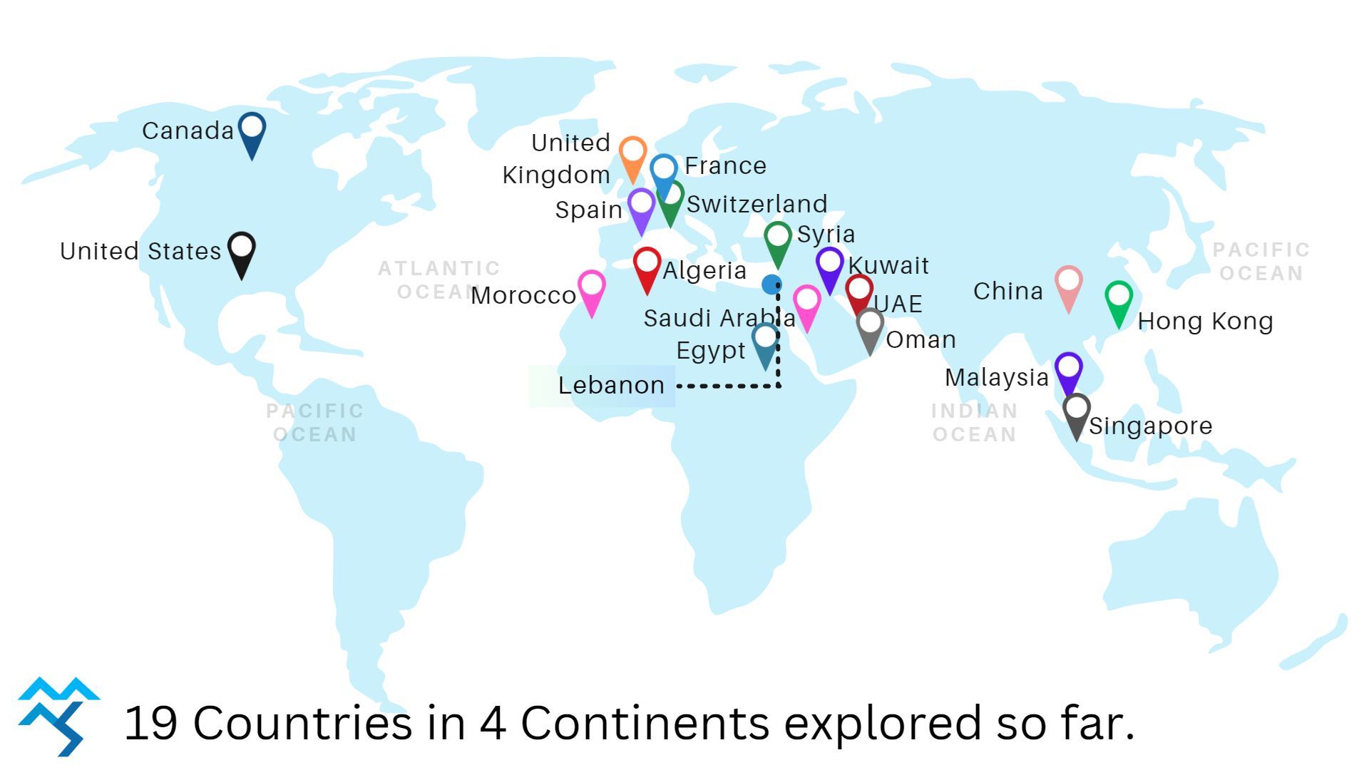 Founder of Prime Consultancy